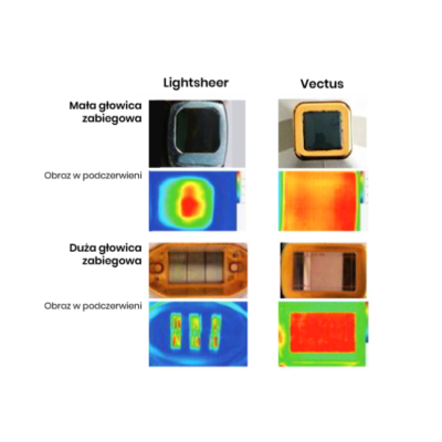 Cyfrowe zdjęcia końcówek oraz profilu wiązki głowic laserów Vectus i Lightsheer